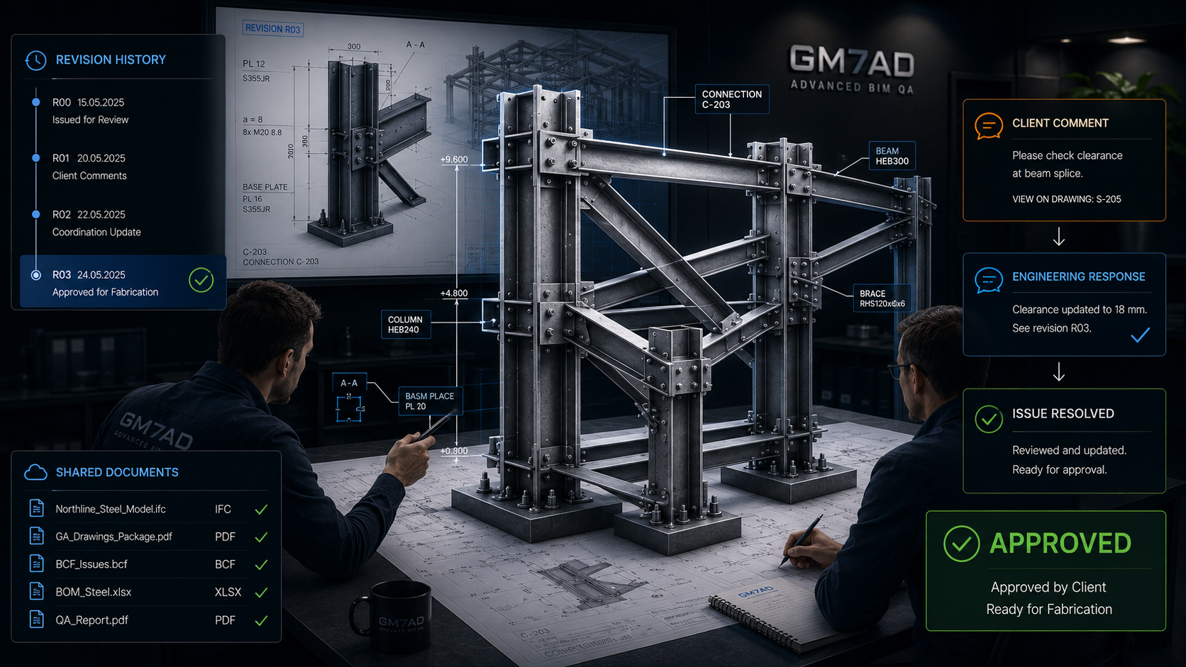 Transparent client collaboration on steel detailing revisions and a controlled approval process